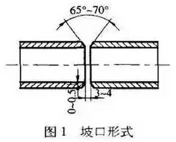 坡口形式及裝配定位焊